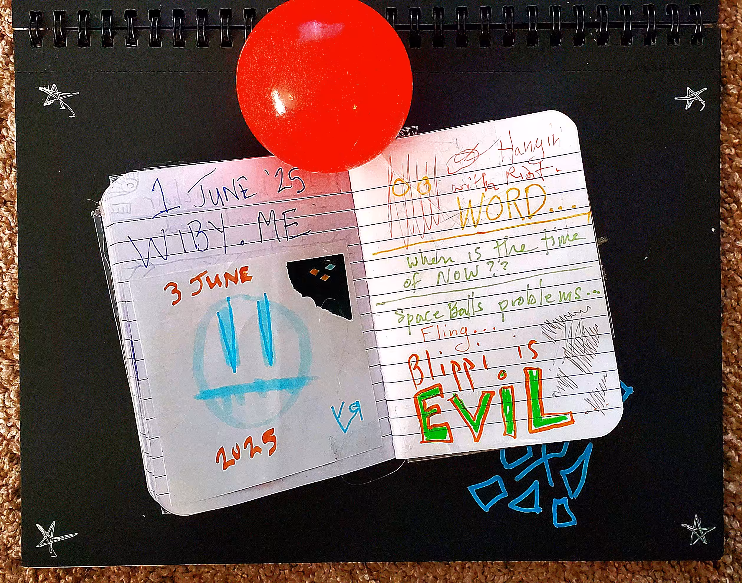 "Notes to Self - June 2025" by RFY