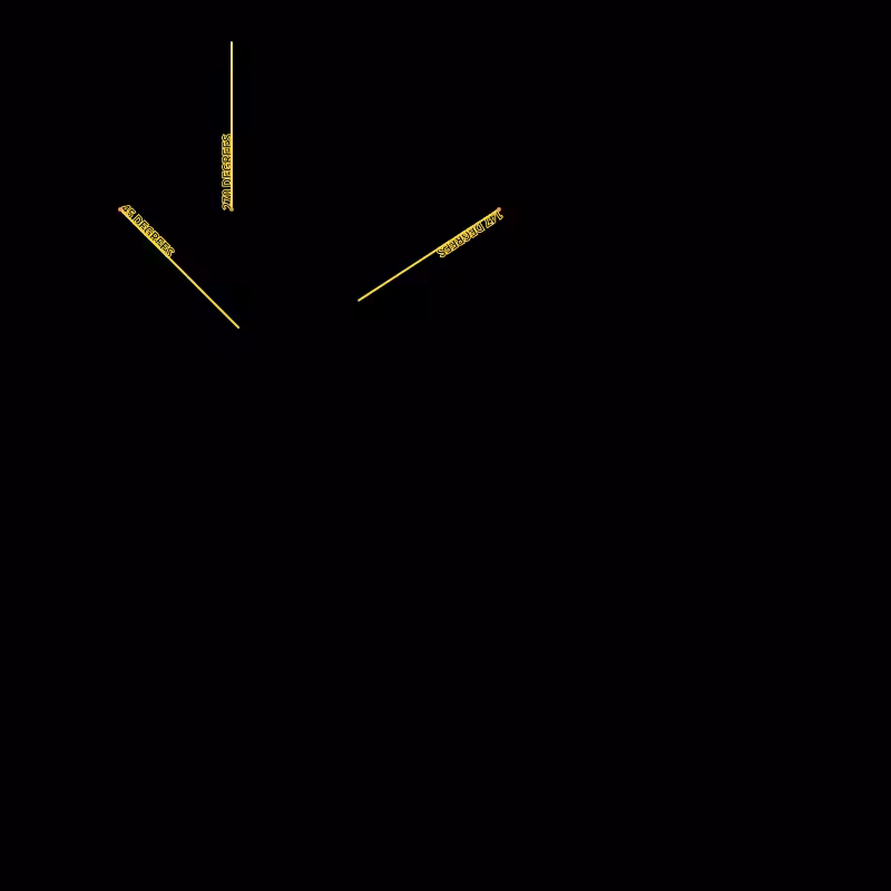 Wagmi Angles