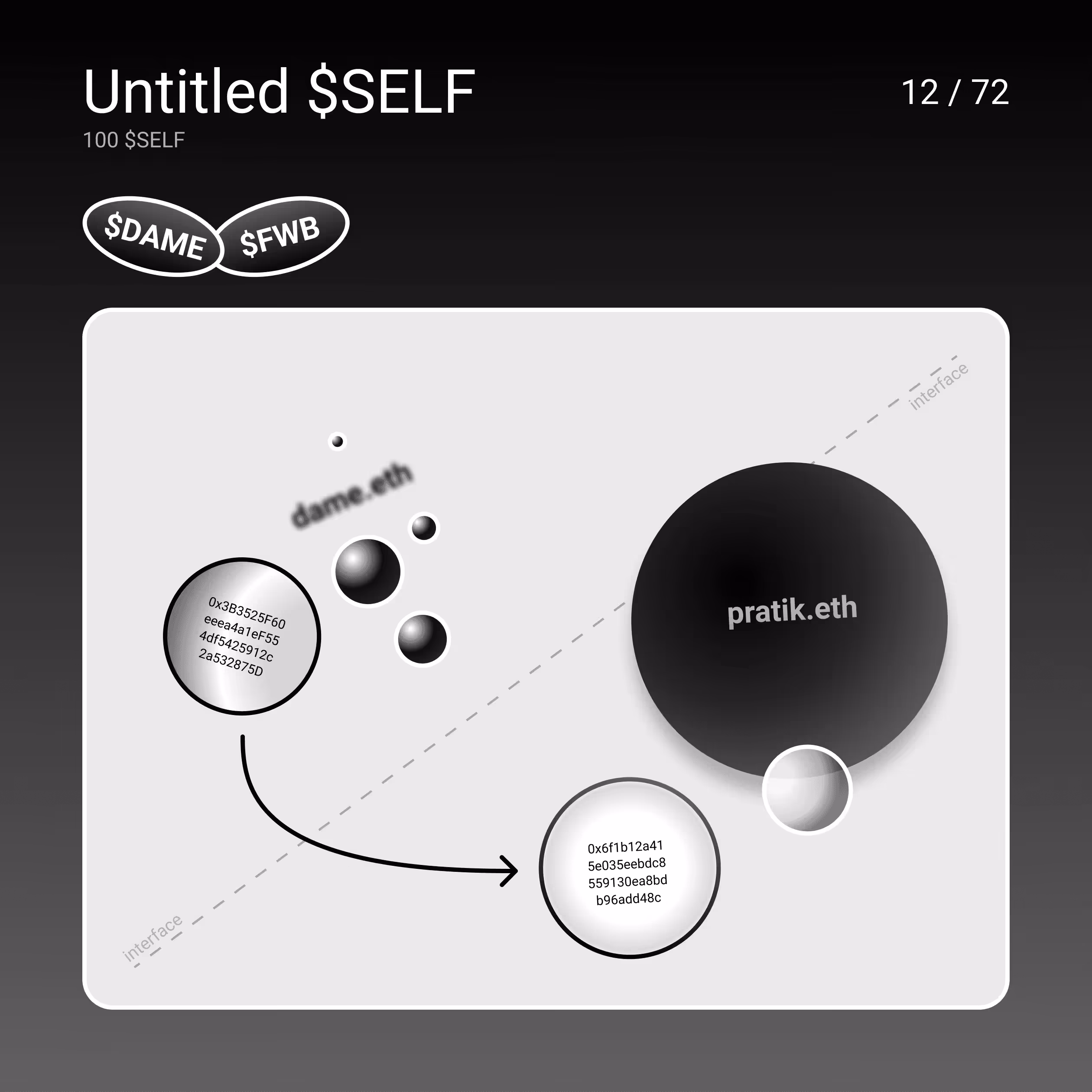 Untitled $SELF