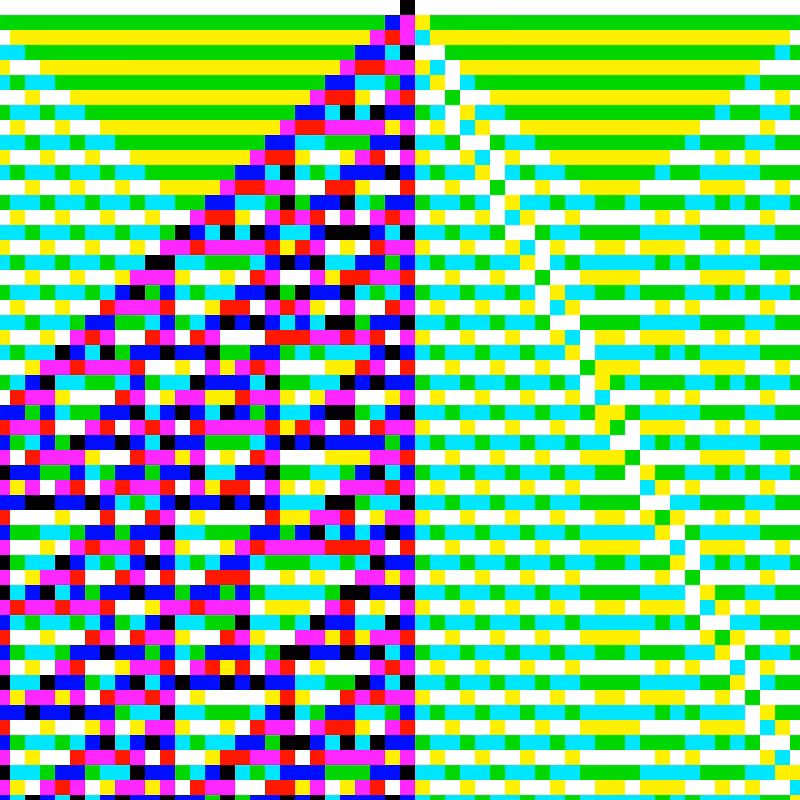 RGB Elementary Cellular Automaton #587