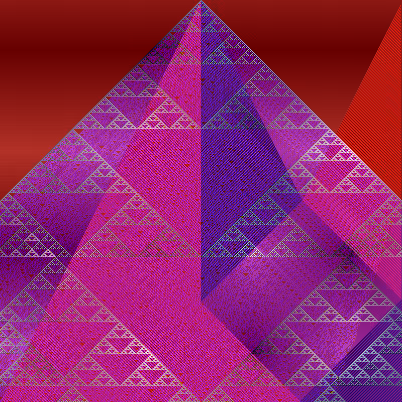 RGB Elementary Cellular Automaton #806