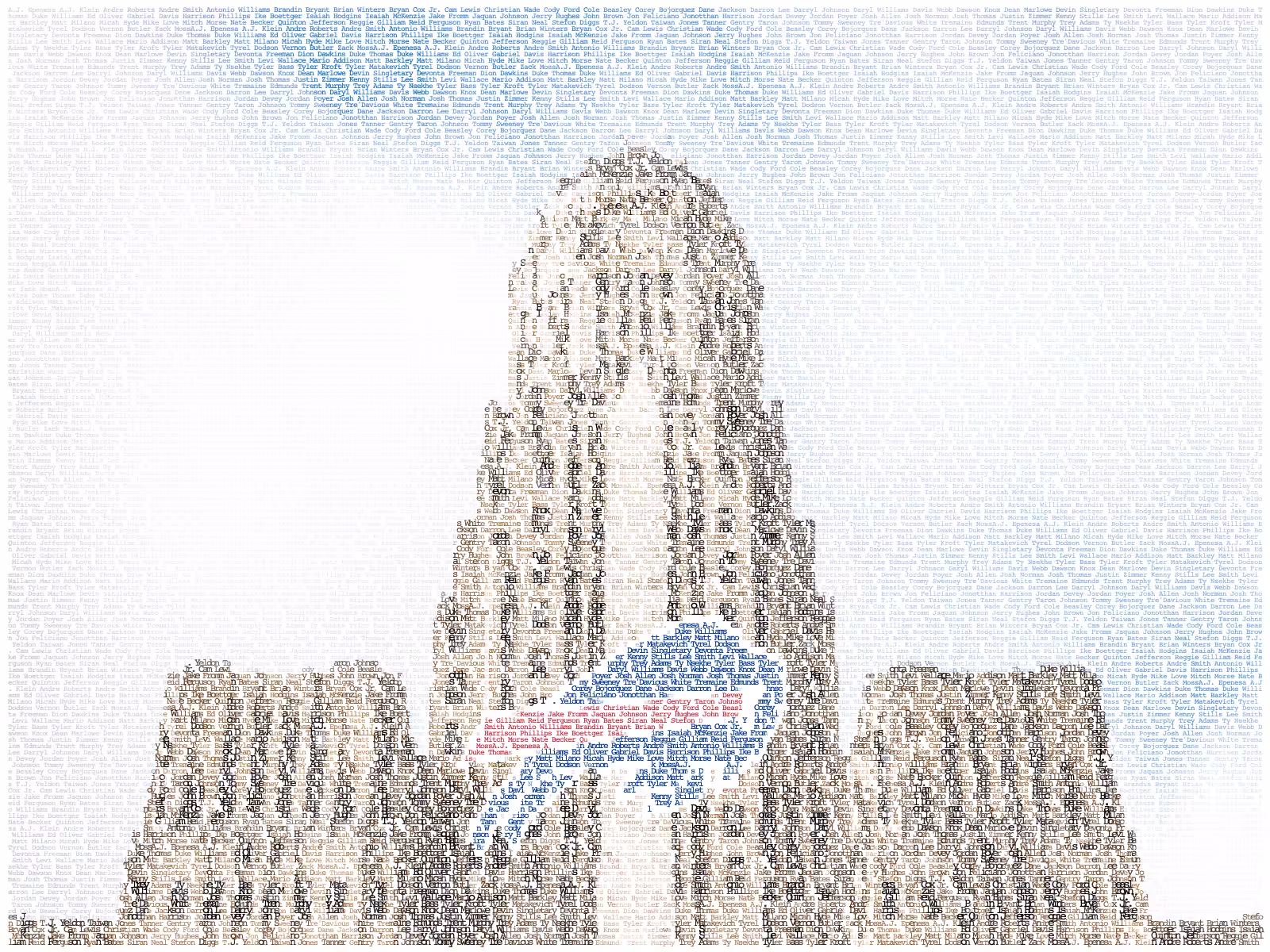 Buffalo Bills Team Name Mosiac 1600x1200