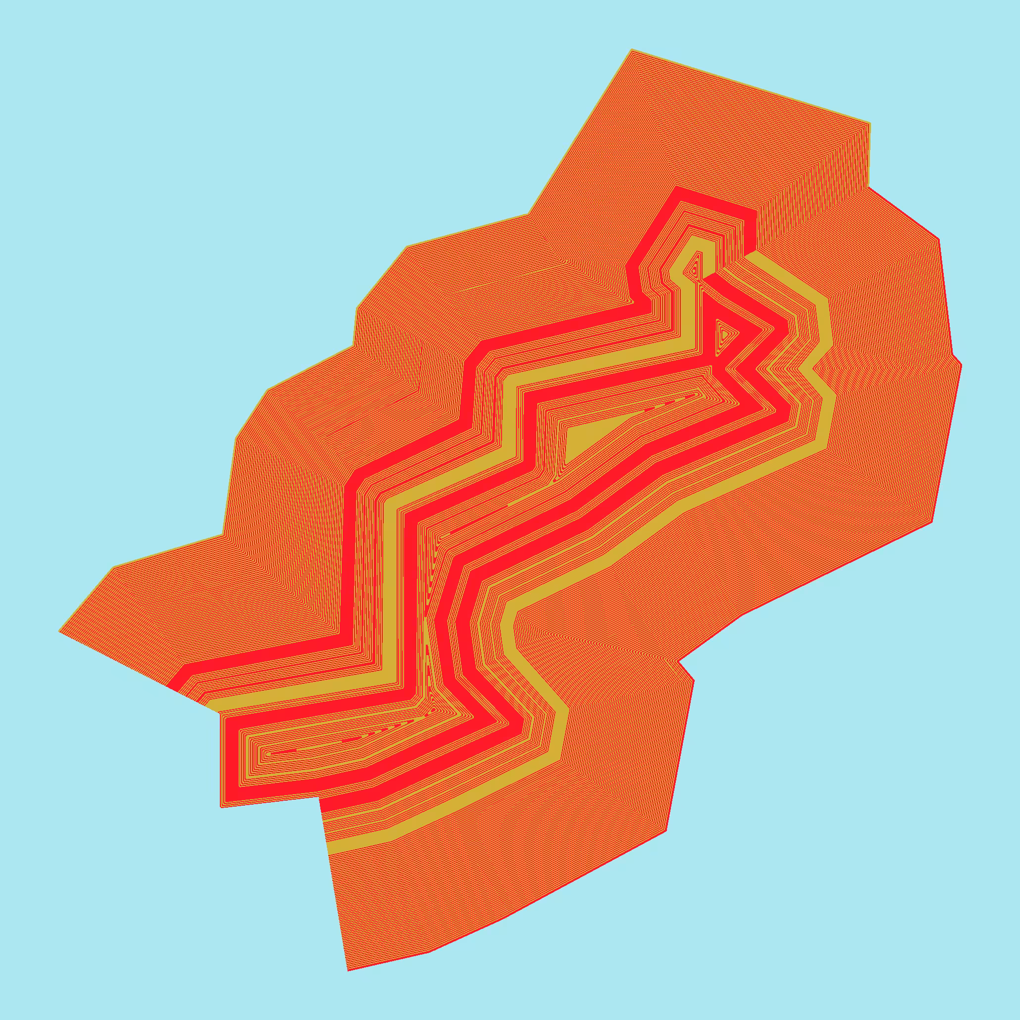 Composition #82 (TopologyException)