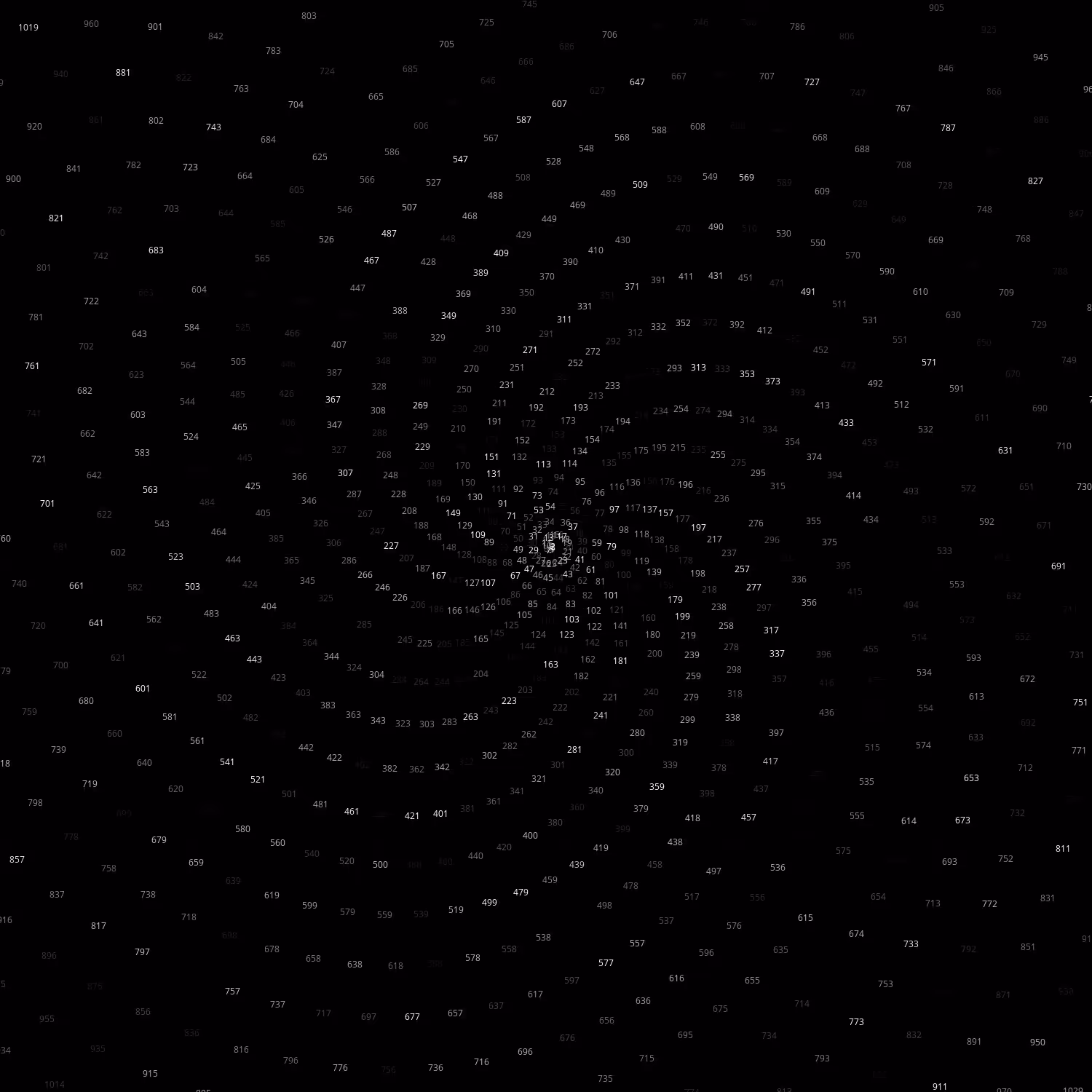 Polar Plot of Numbers #60