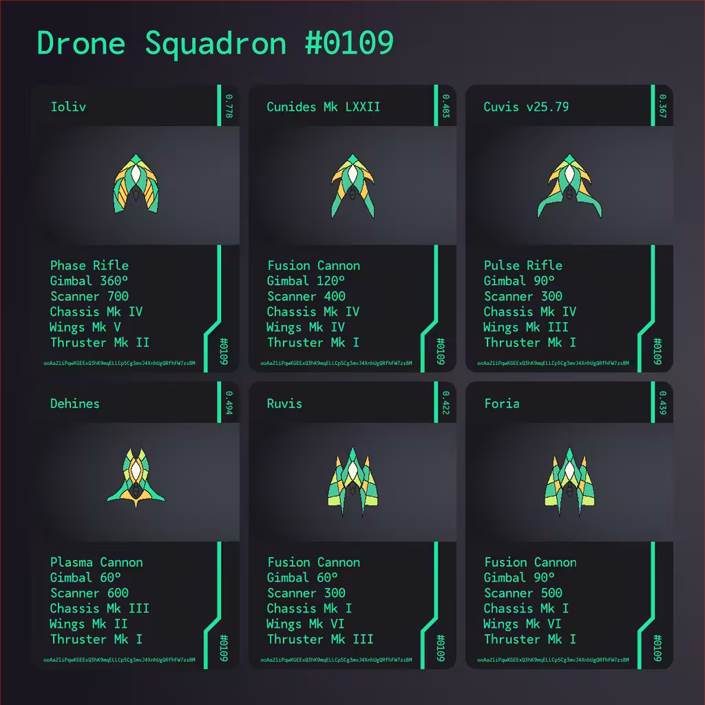 Drone Squadron: Elite #0109