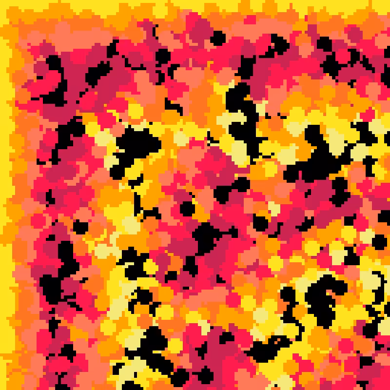 pico_cascades #236