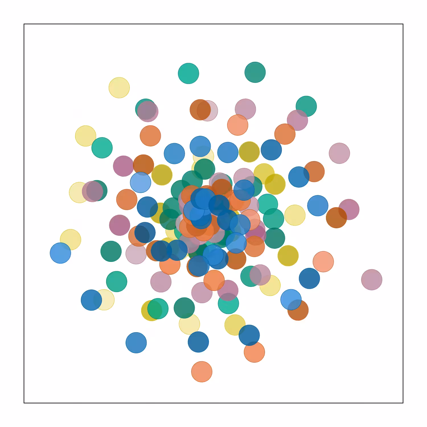 Spirals #66