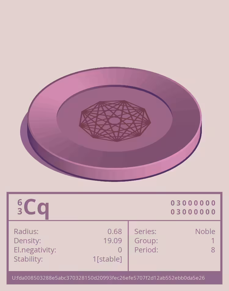 Cq otom