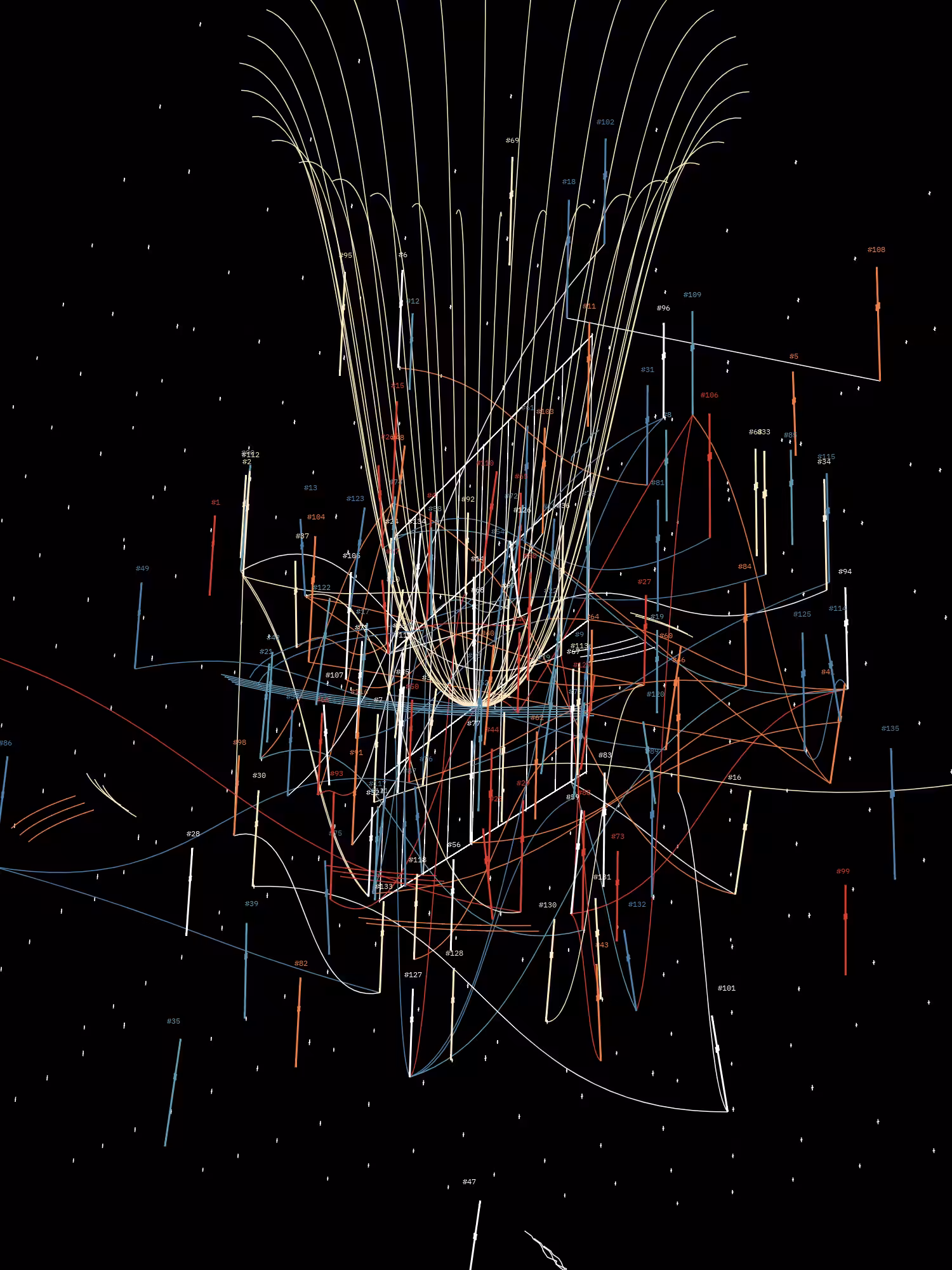 Symphony for n Metronomes #136