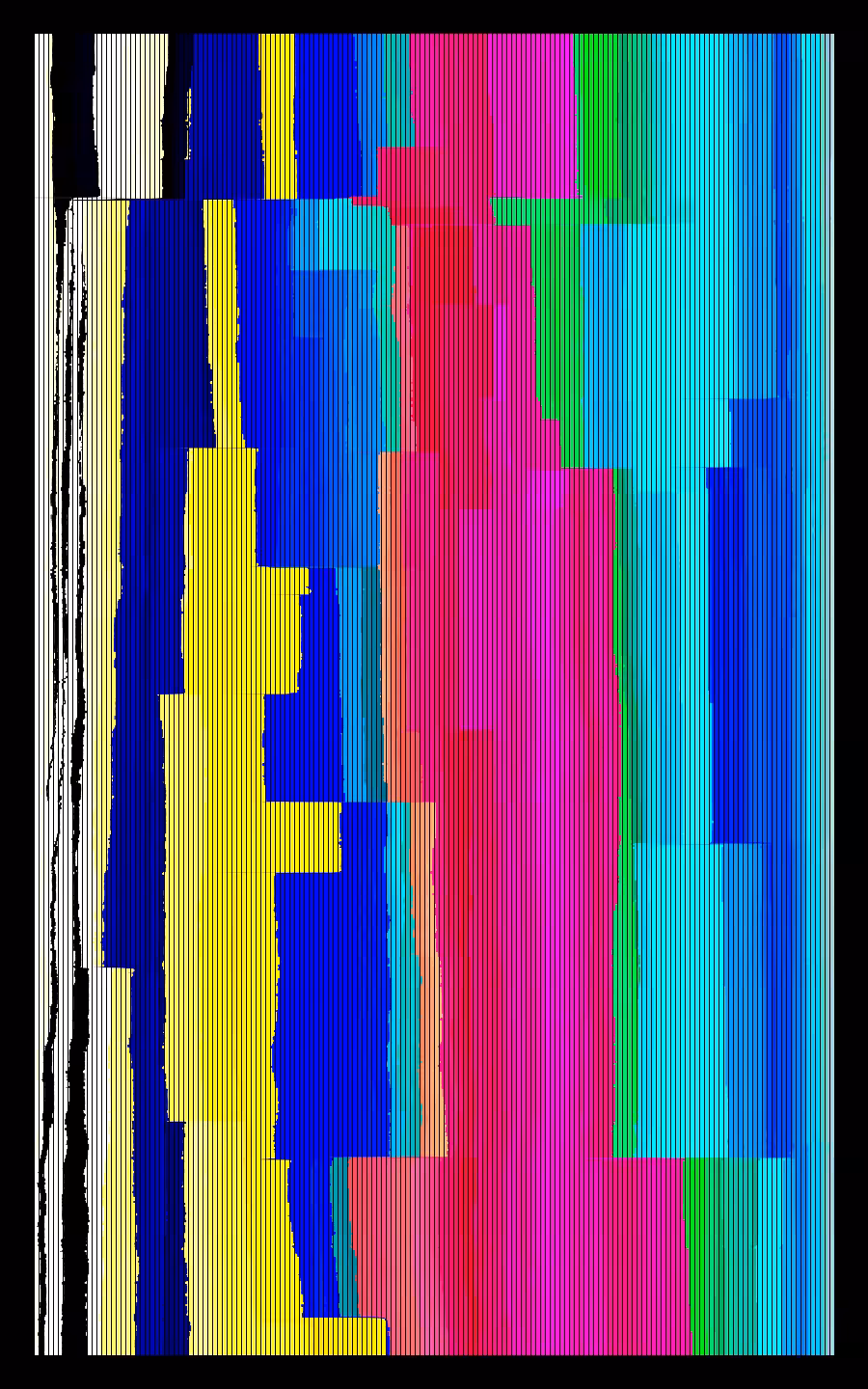 Digital Echoes #8