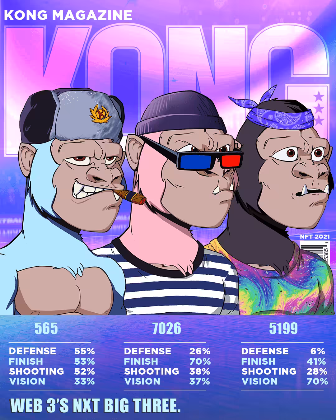 KONG Magazine - 565 | 7026 | 5199