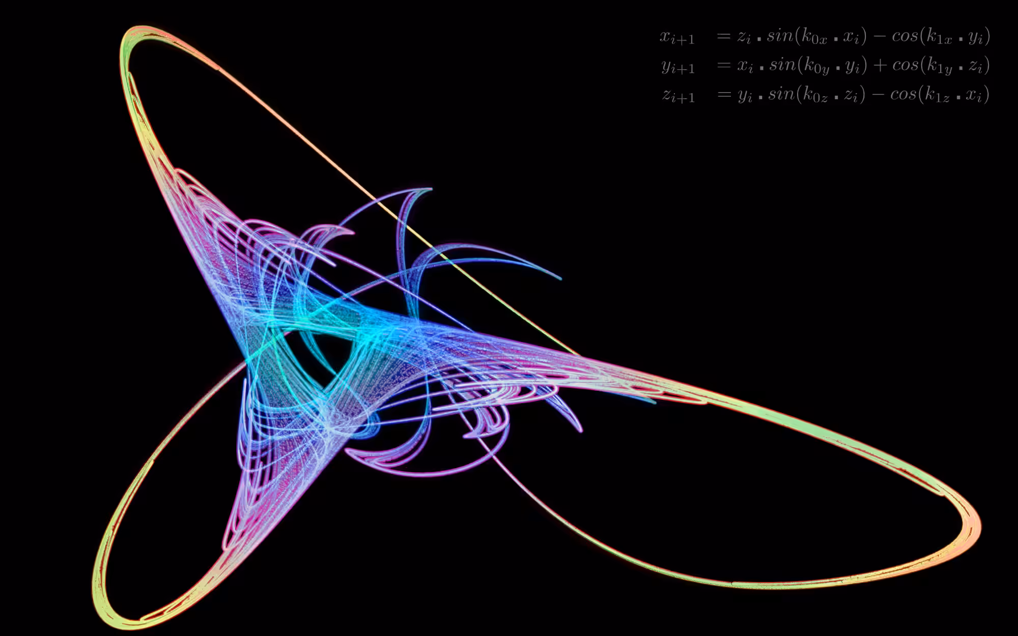 Jason Rampe attractor