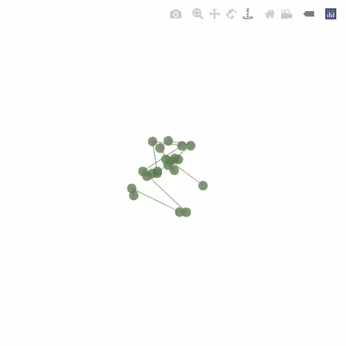 Generative Charts #02 #302