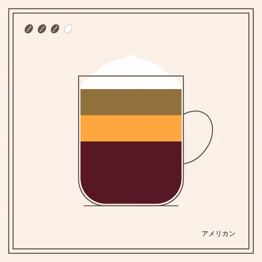 Coffeeeeeee #74