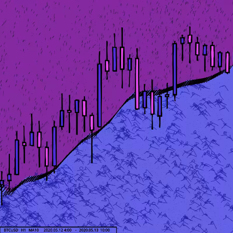 Trading Art #127
