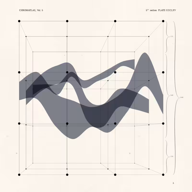 CHROMATLAS, Vol. 5 #142
