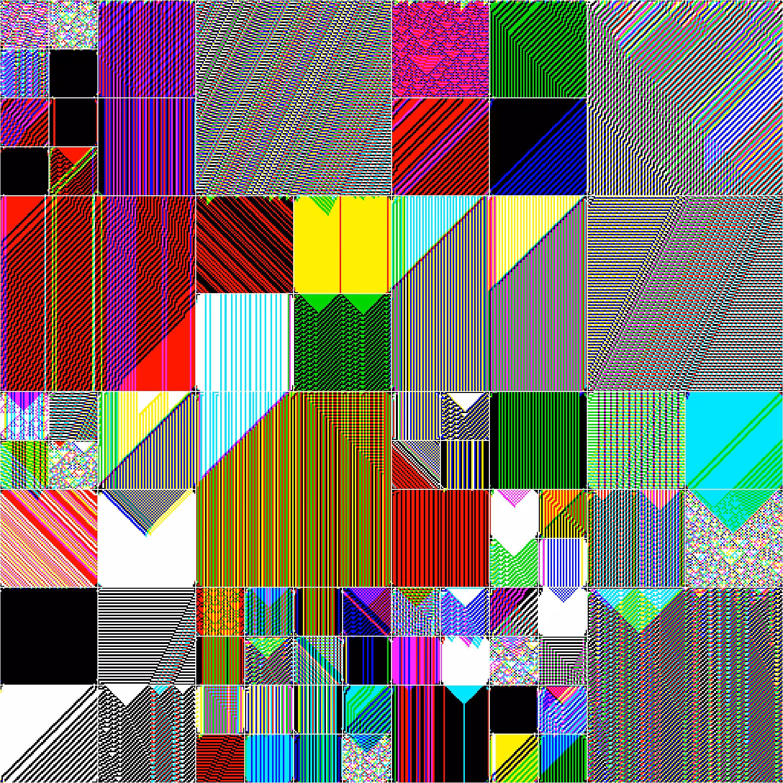 RULES (for Elementary Cellular Automata) #181