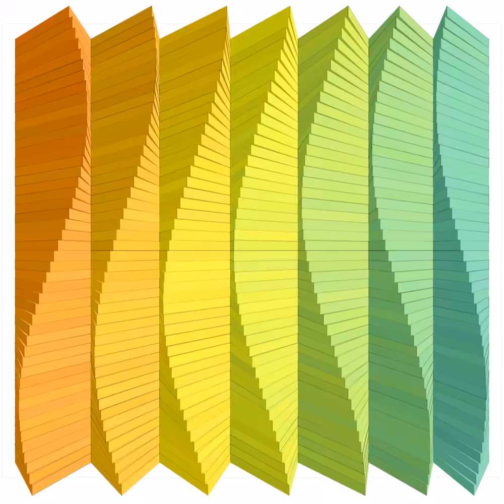 Headwinds #13