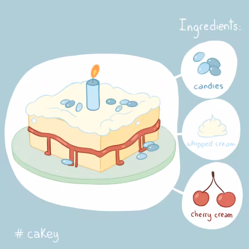 CAKEY #28