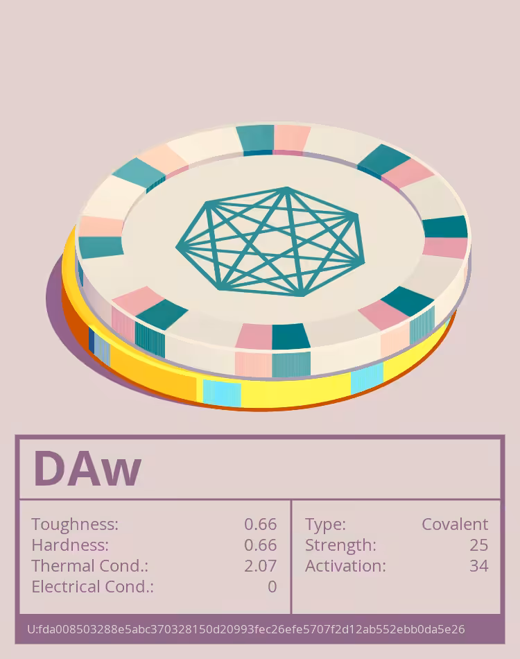 OTOM: DAw molecule