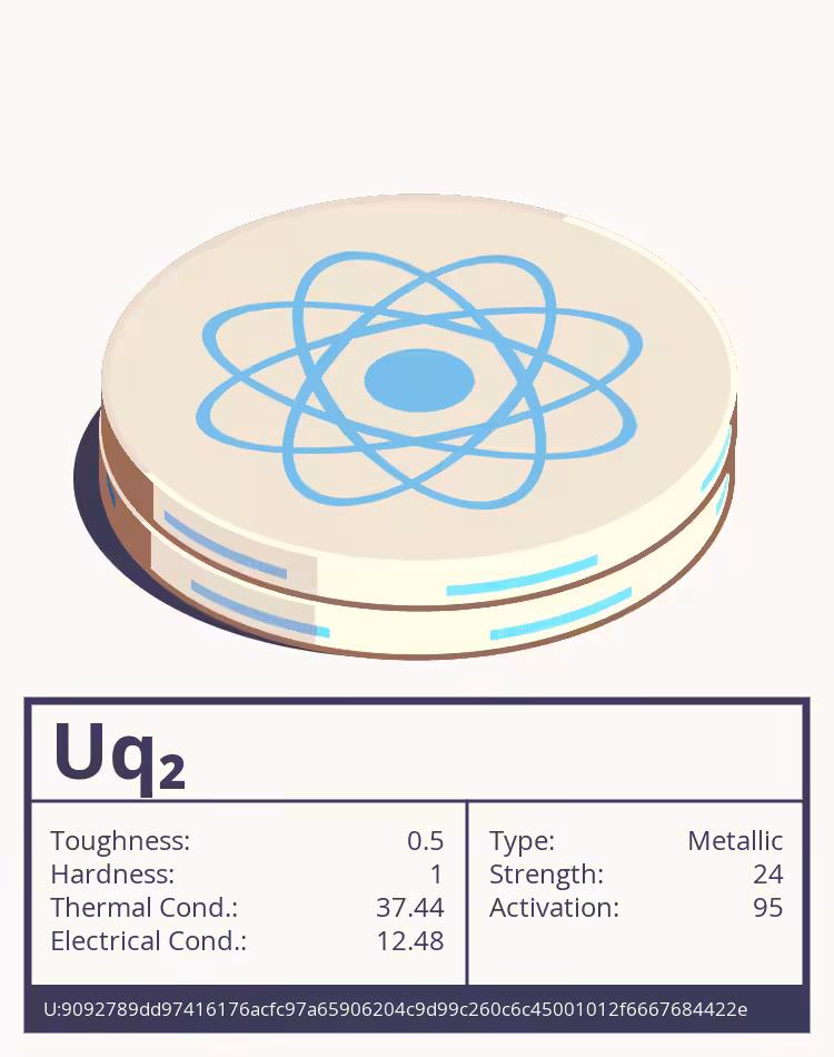 OTOM: Uq₂ molecule