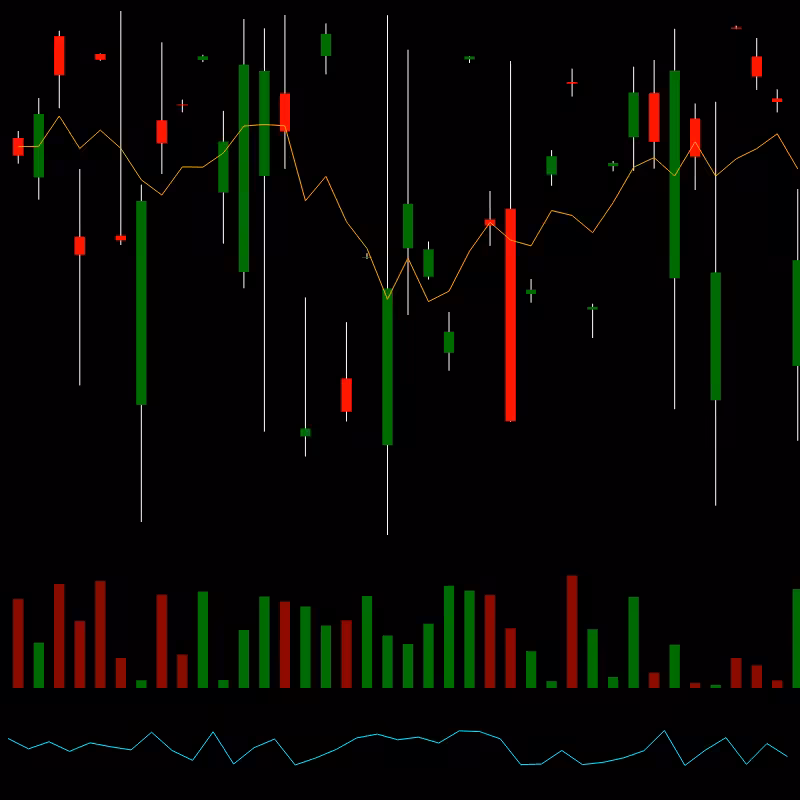 chARTs Two Dot O #197