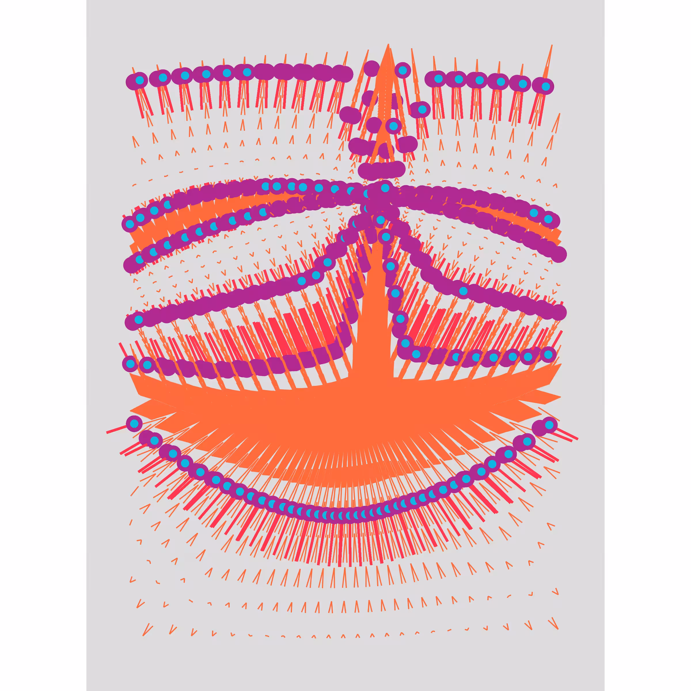 CSF DATA Integration #15