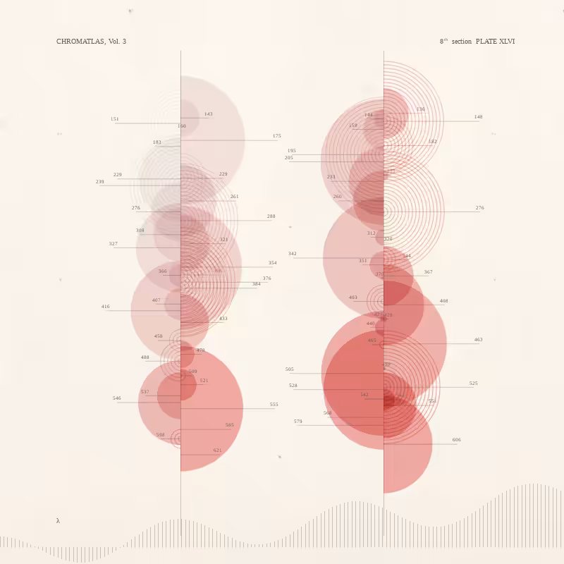 CHROMATLAS, Vol. 3 #95
