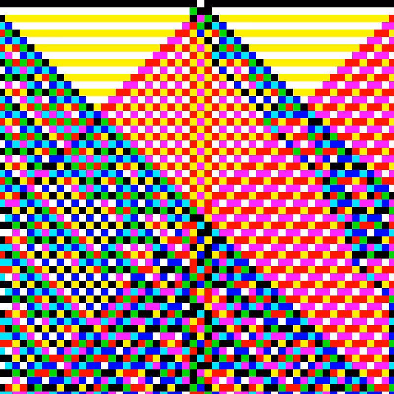 RGB Elementary Cellular Automaton #203