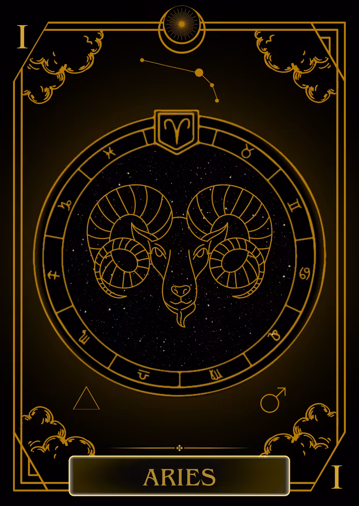 Astrological Charts