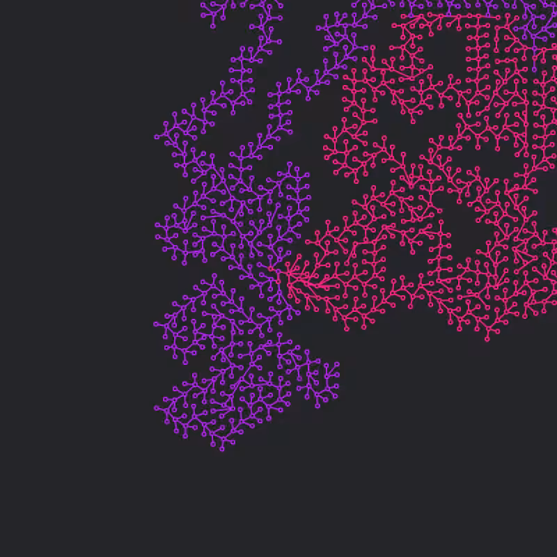 Networks #113