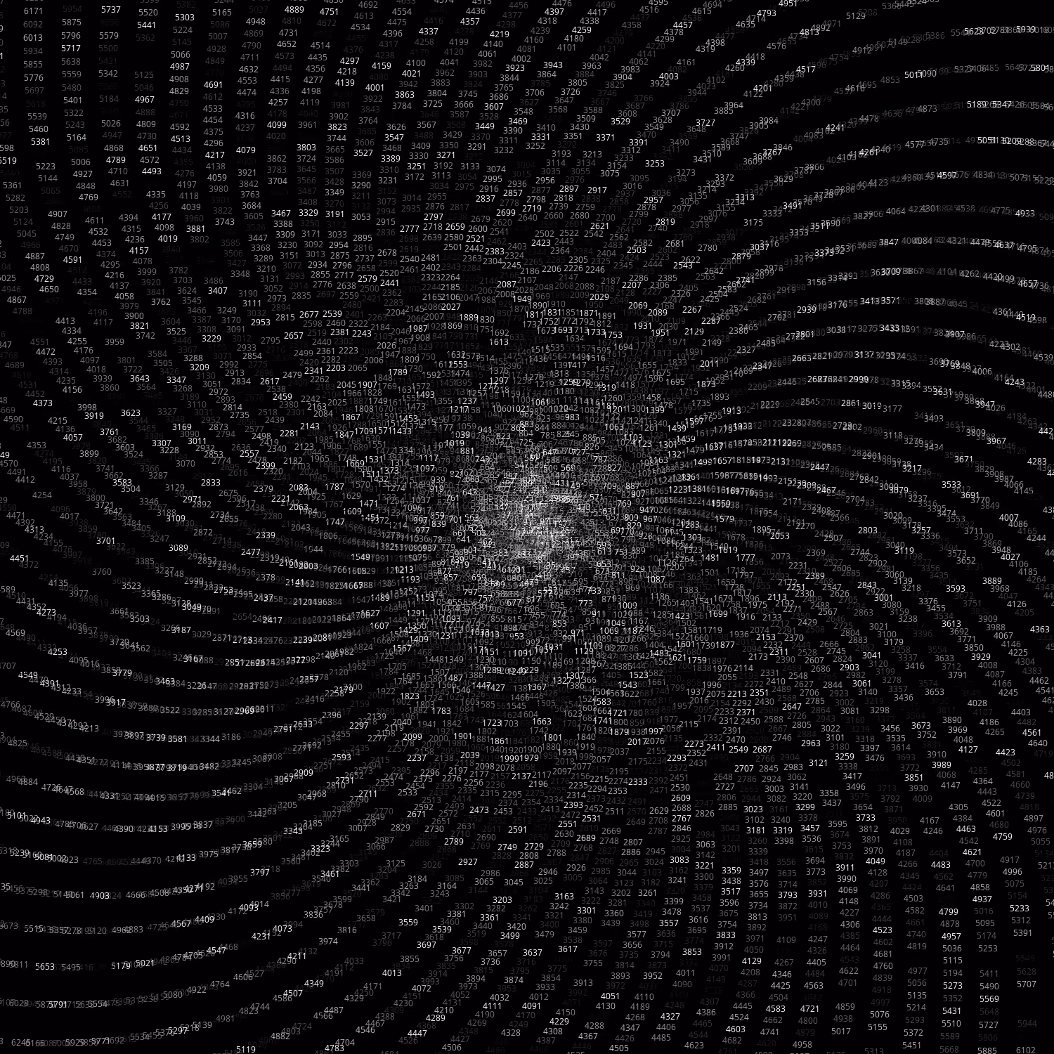 Polar Plot of Numbers #226