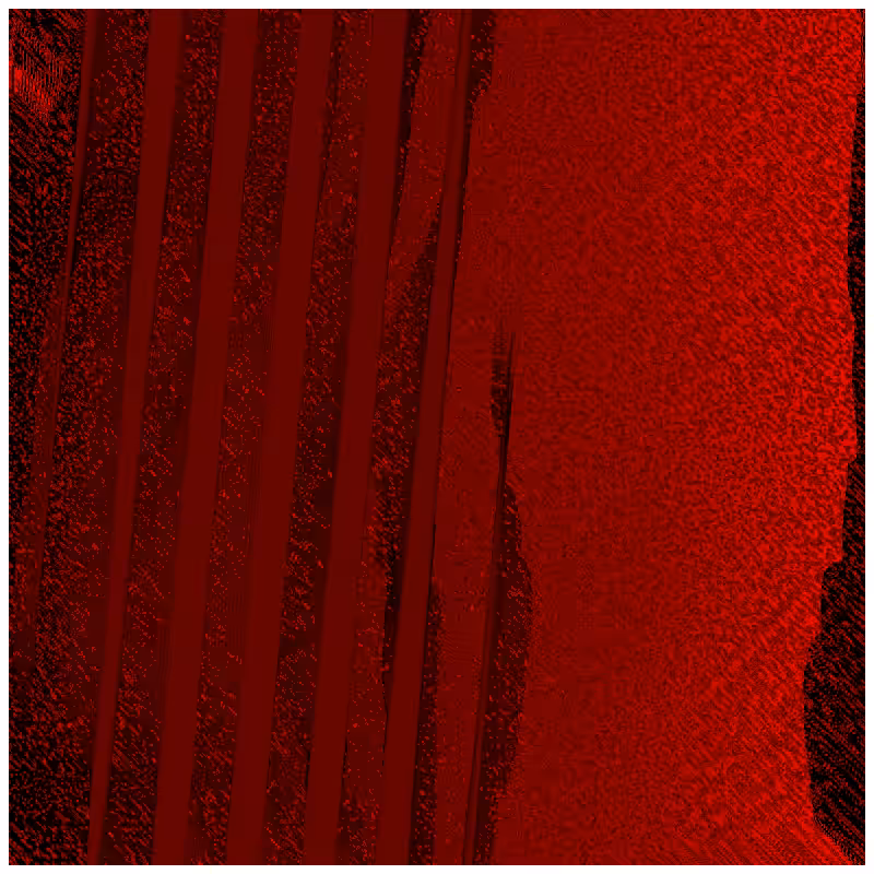 Psychopathic Patterns #36