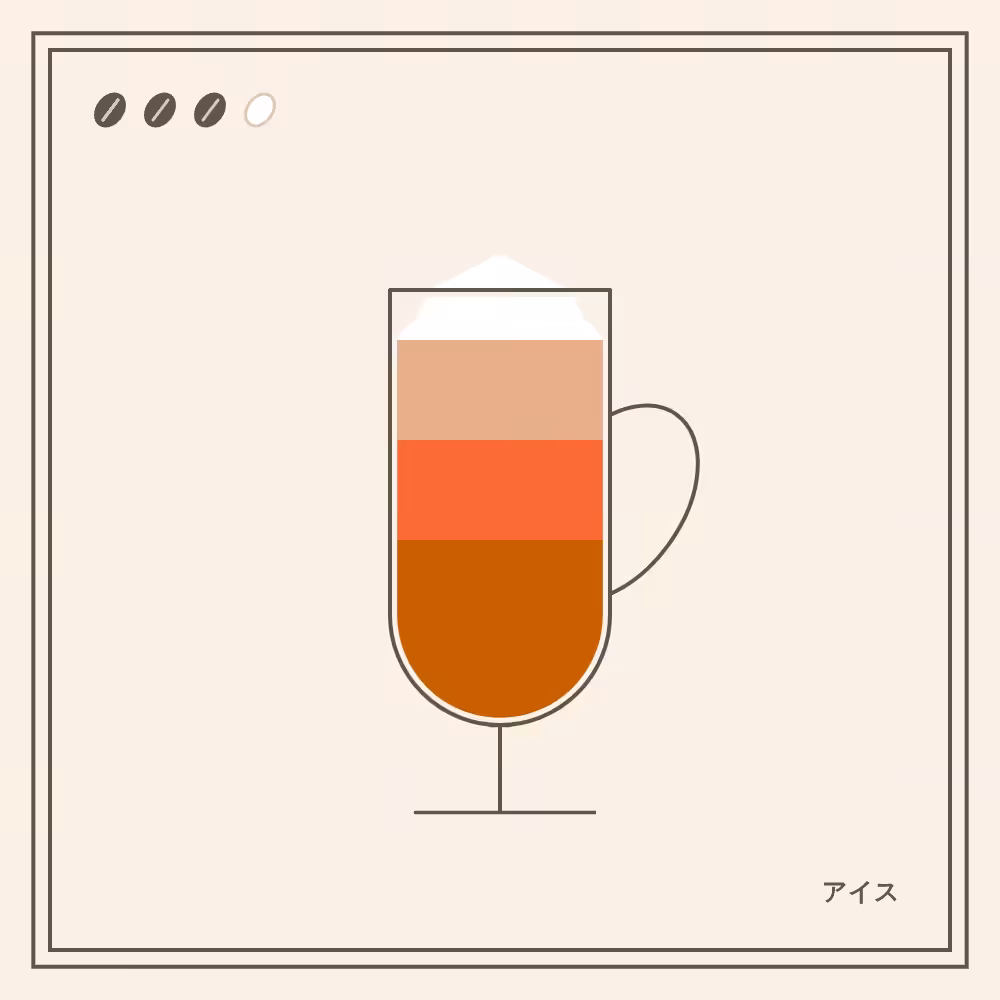 Coffeeeeeee #47