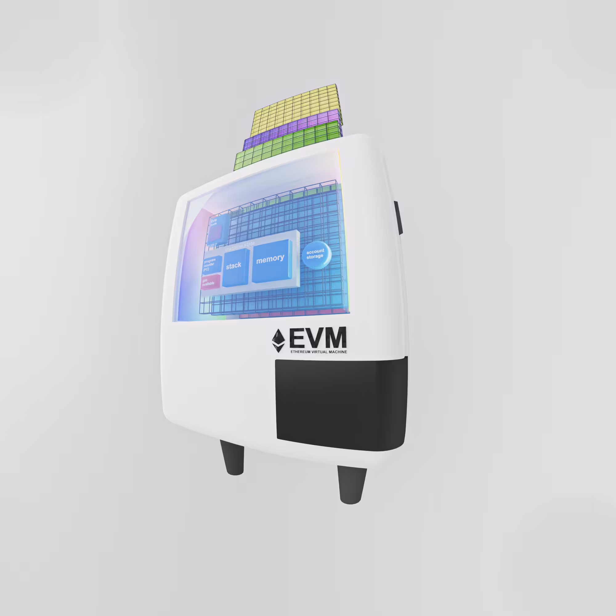 ethereum virtual machine