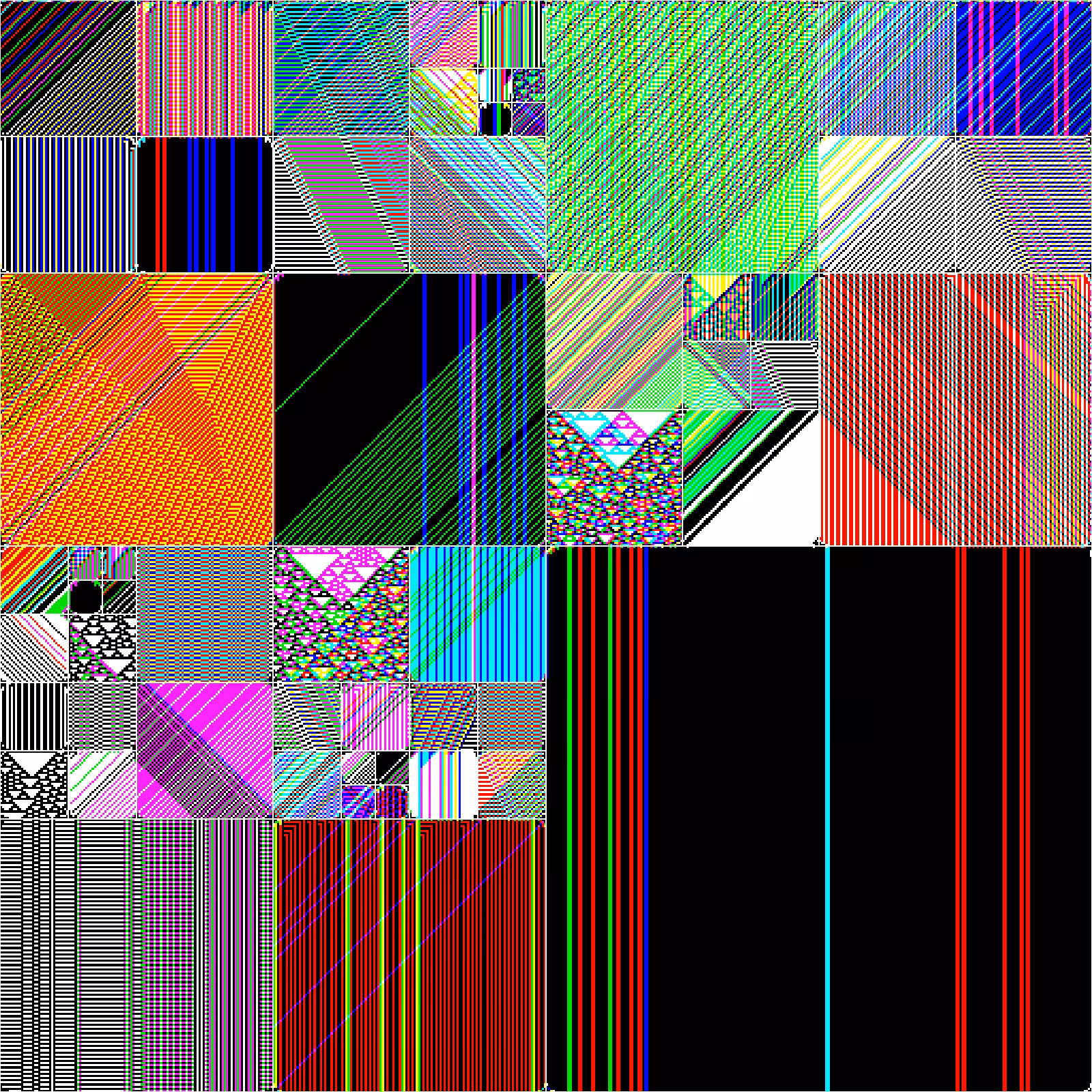 RULES (for Elementary Cellular Automata) #75