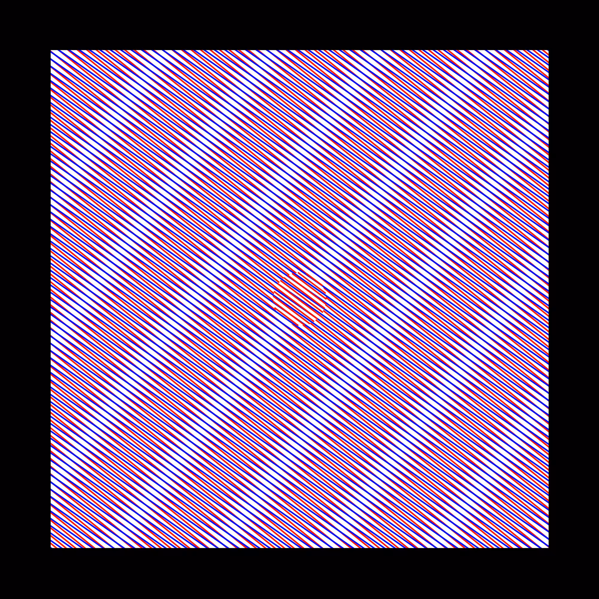 lignes et couleurs #1
