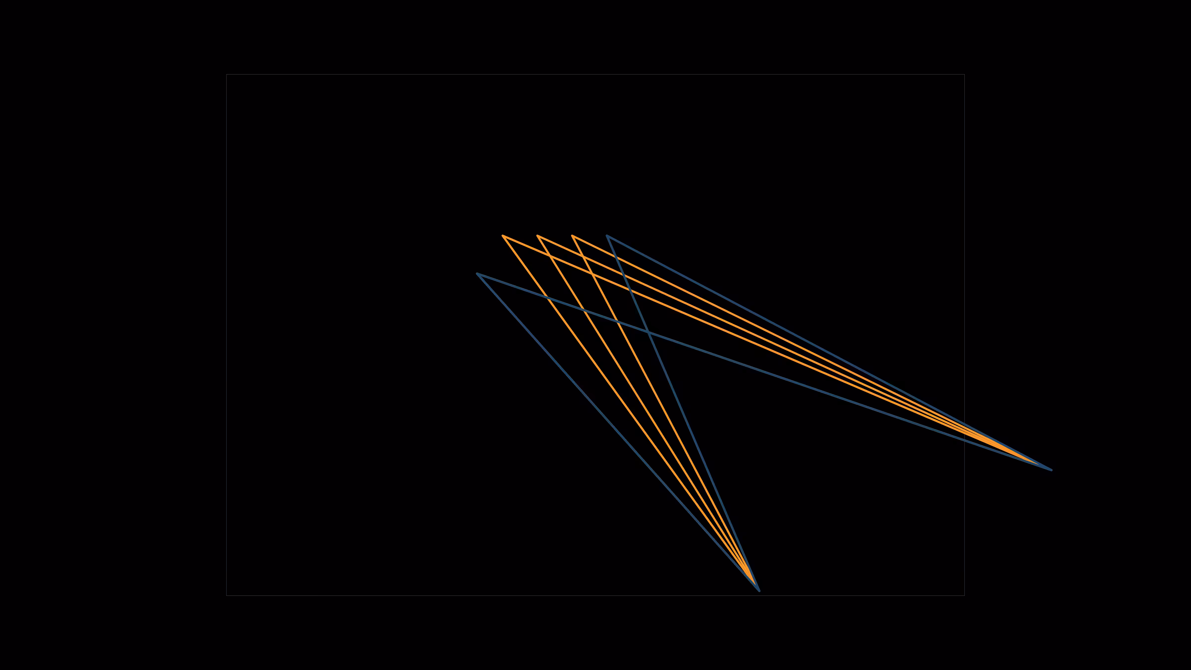 [p]plane. #12