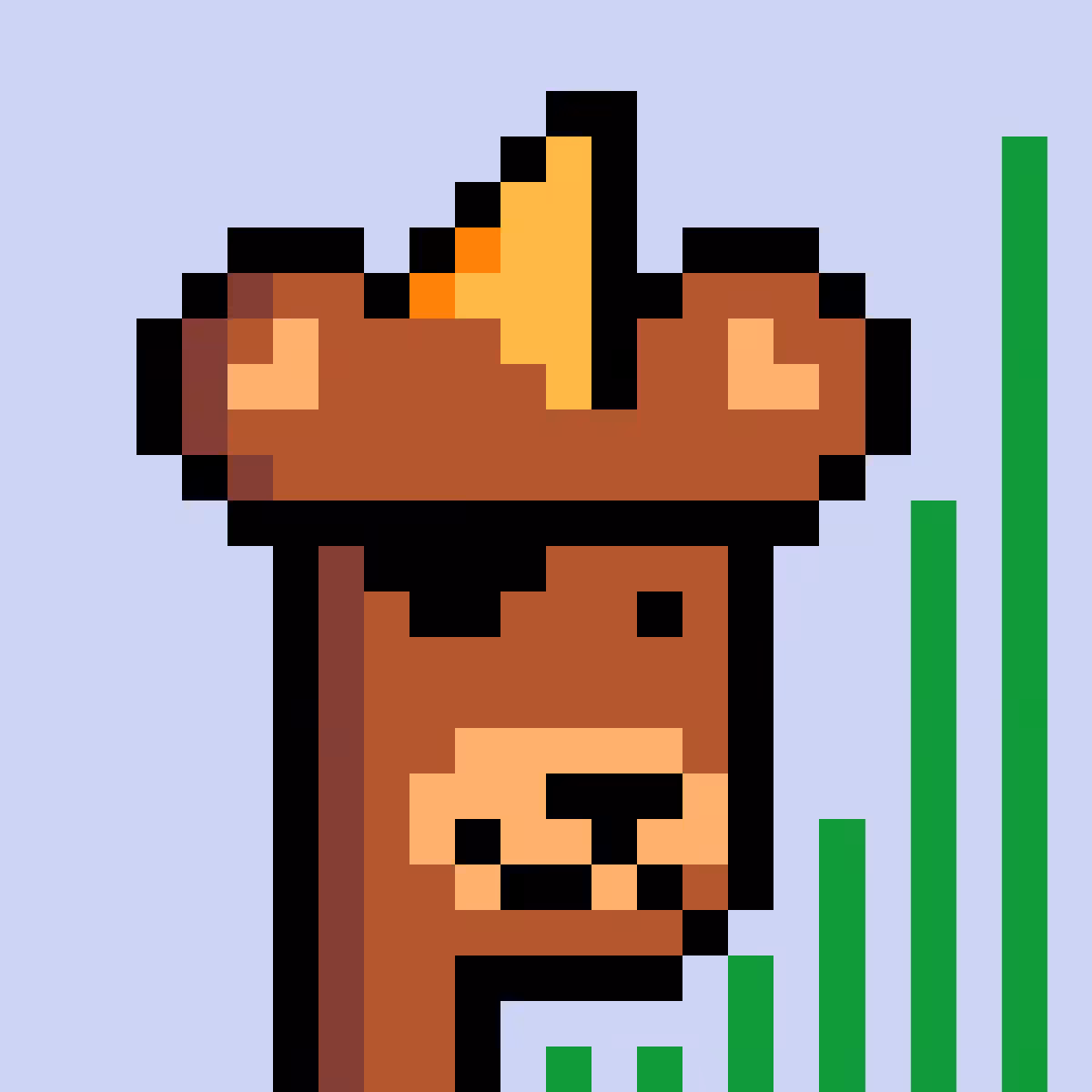 BearPunks #1356
