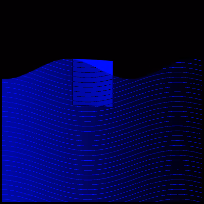 Sea #14