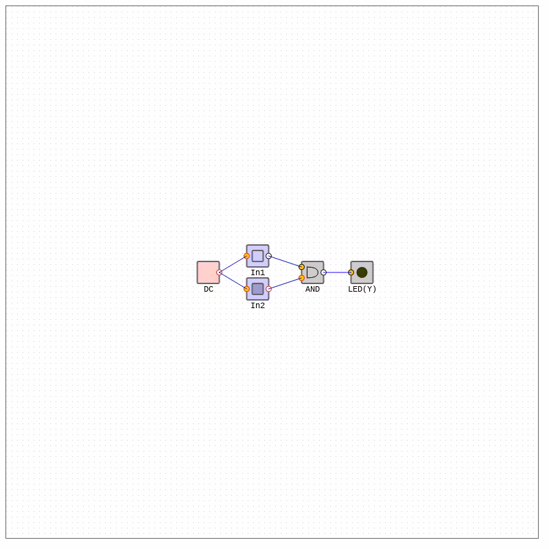 Logic Gates AND - NAND #1