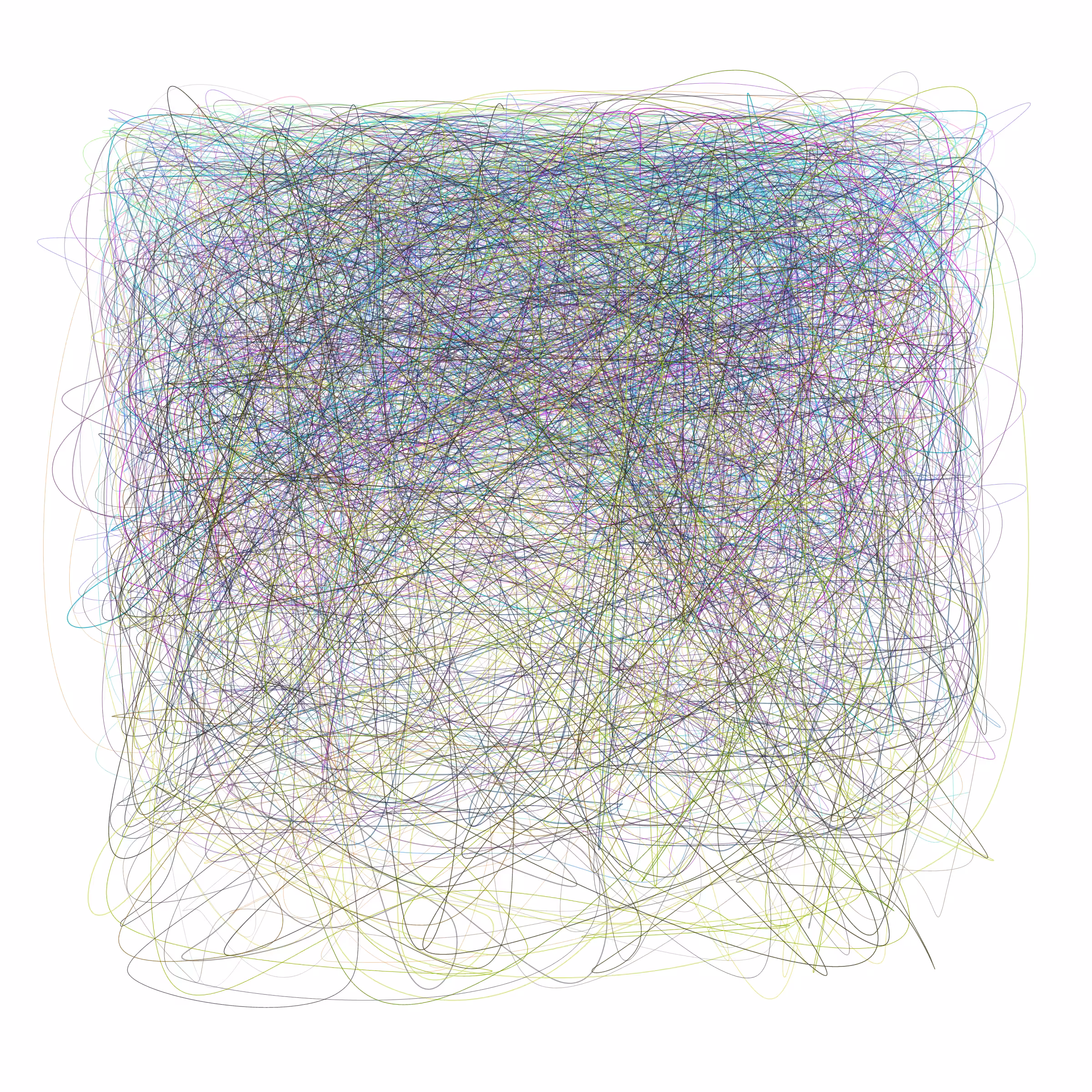 Scribbled Boundaries #419