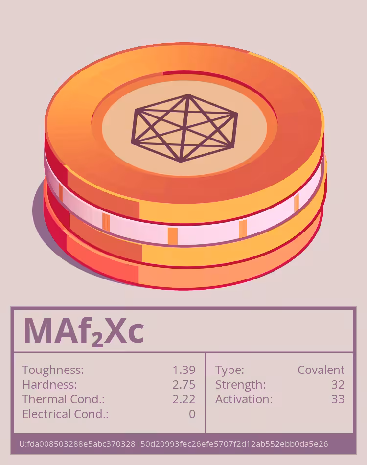 OTOM: MAf₂Xc molecule
