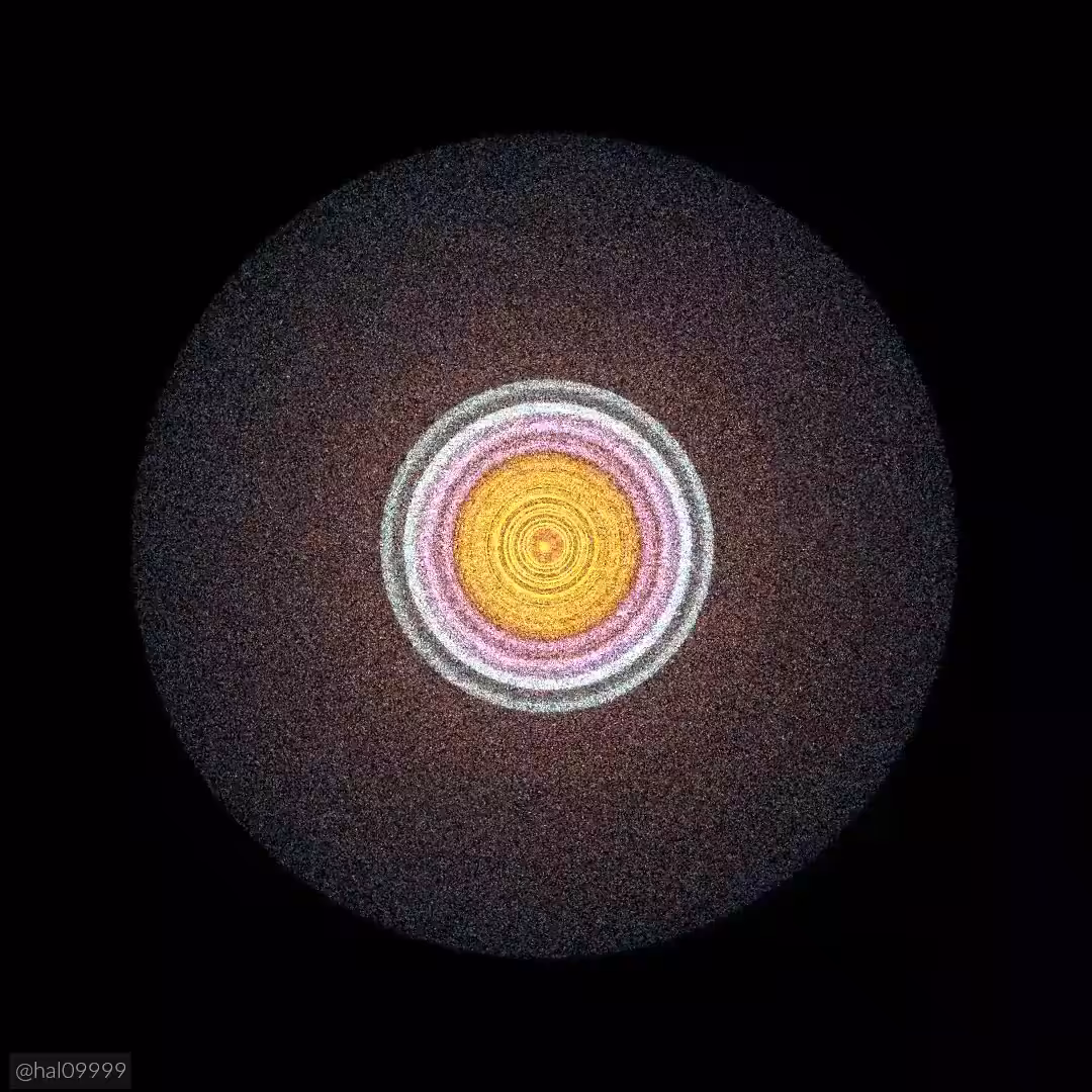 ∭ 𝘢(𝘵) ∝ eᴴᵗ ( ▽ study [d692f8b0] )