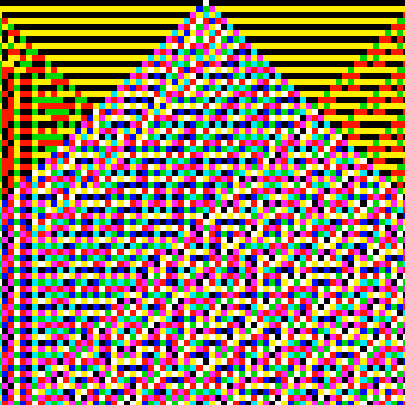 RGB Elementary Cellular Automaton #985