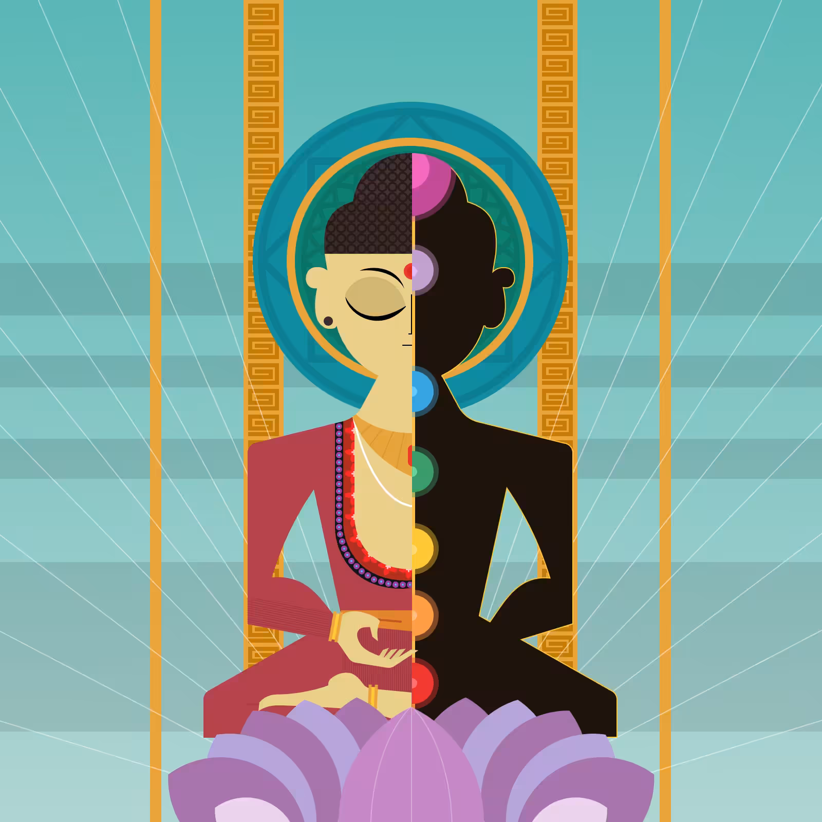 The Inner Self