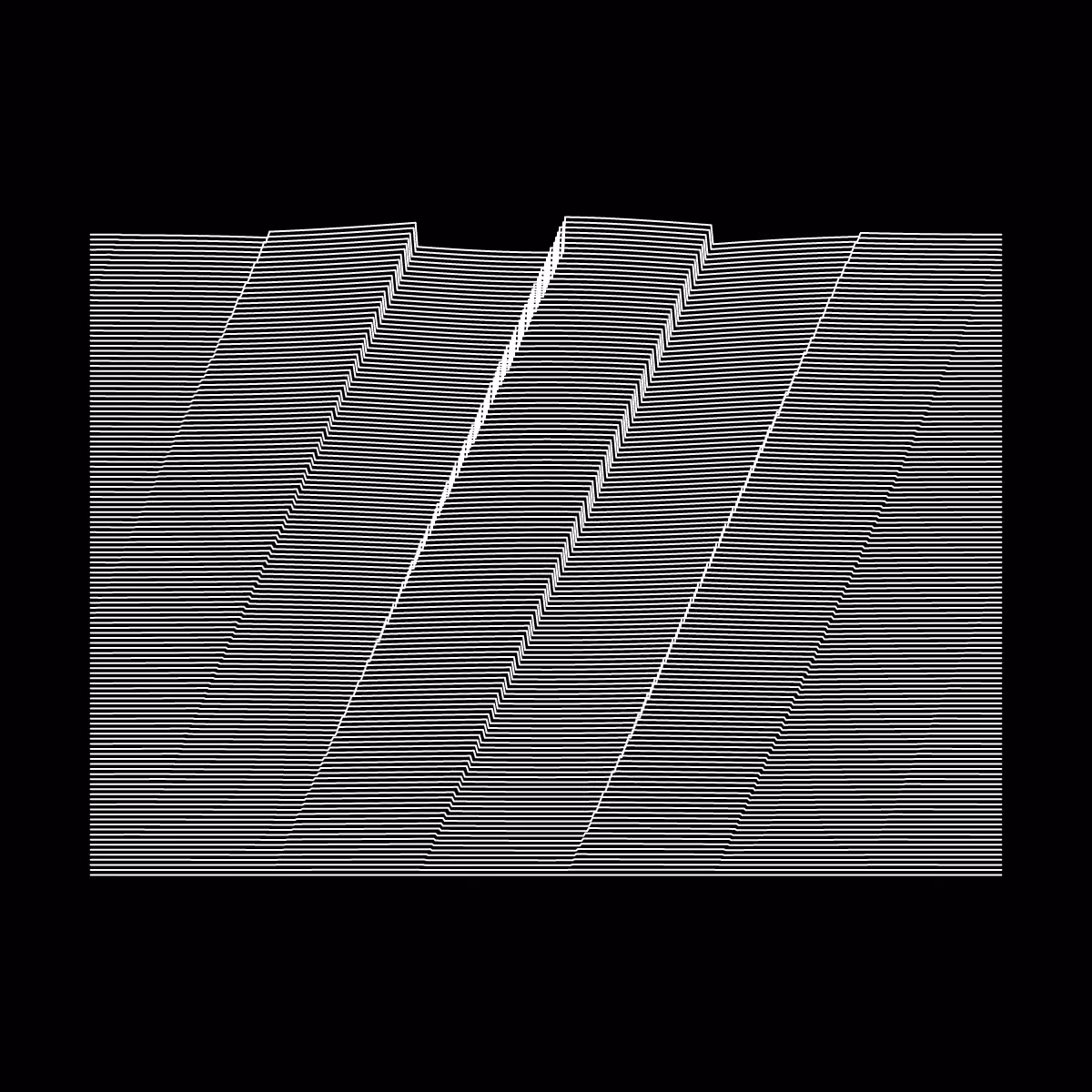 Minimal perturbation #175