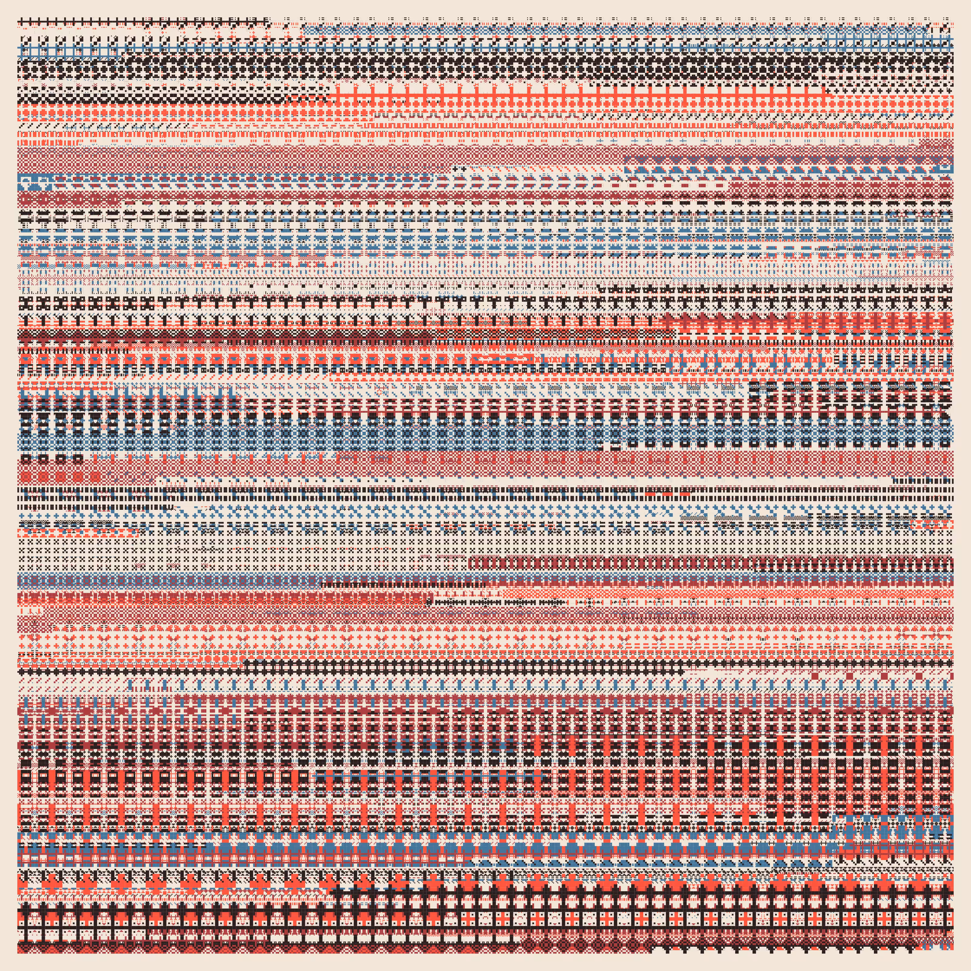Pixel Management #2221