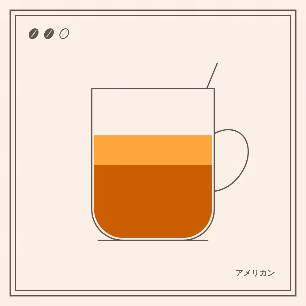 Coffeeeeeee #129