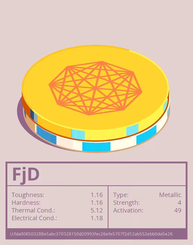 OTOM: FjD molecule